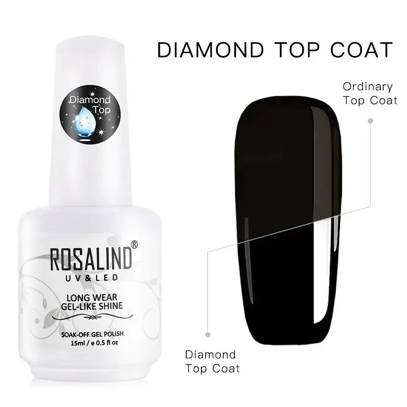 Esmalte de Unha Gel Rosalind - Efeito Crackle - Magia de Ofertas