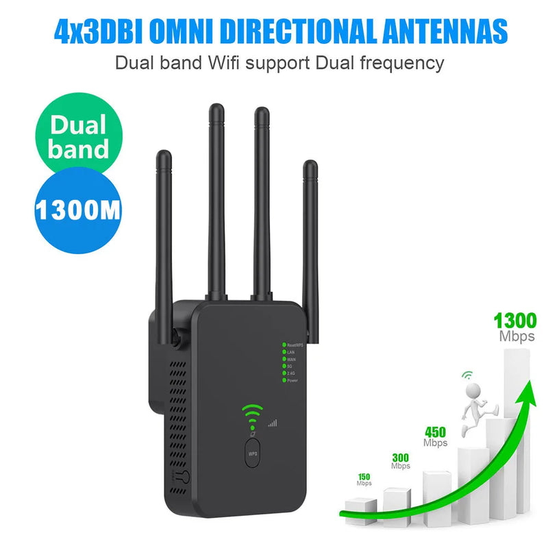 repetidor sem fio wifi roteador 2.4g 5g 1200mbps banda dupla amplificador de sinal wi-fi extensor repetidor impulsionador wi-fi para escritório em casa - Magia de Ofertas