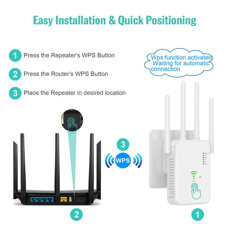 repetidor sem fio wifi roteador 2.4g 5g 1200mbps banda dupla amplificador de sinal wi-fi extensor repetidor impulsionador wi-fi para escritório em casa - Magia de Ofertas