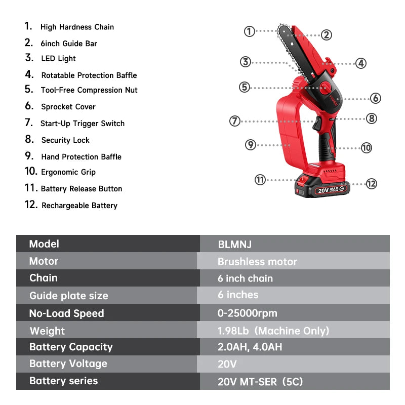 VVOSAI 20V Brushless Chainsaw 6 Inch Mini Electric Saw Cordless Handheld Pruning Saw Portable Wood Cutting Tool MT-Series Magia de Ofertas