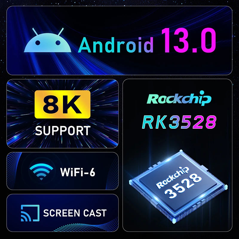 Tv Box h96max android 2.4g/5.8g wifi android 13 caixa de tv inteligente rk3528 chip 8k andorid Magia de Ofertas