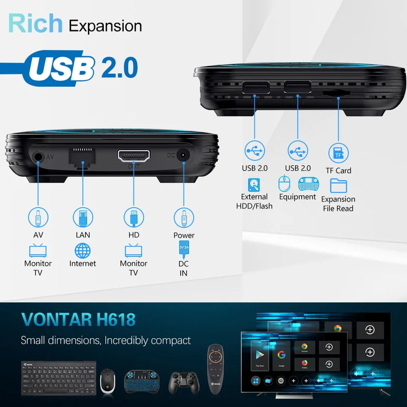 TV Box Android 12 Allwinner H618 Quad Core Cortex A53 Magia de Ofertas