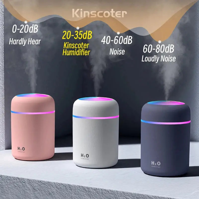 300ml H2O Air Humidifier Portable Mini USB Aroma Diffuser With Cool Mist For Bedroom Home Car Plants Purifier Humificador Magia de Ofertas