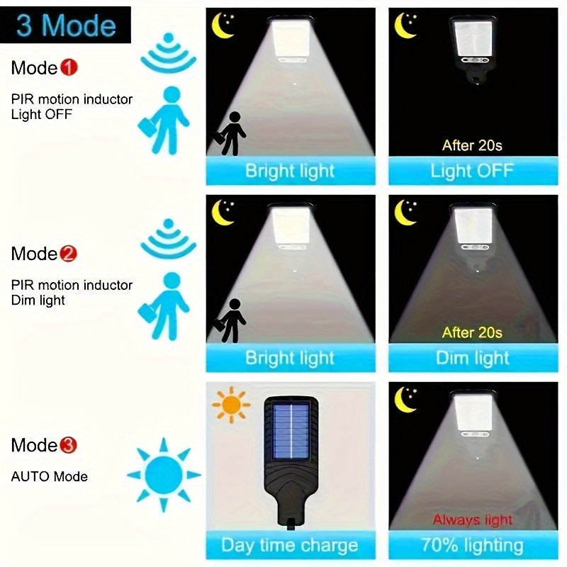 Luminária Solar de Rua, 8000W Luz Solar LED Externa